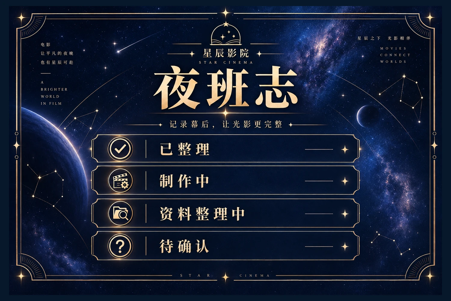 夜班志整理状态